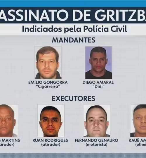 Crimes no Aeroporto de SP: Denúncia envolve PMs e suspeitos ligados ao PCC