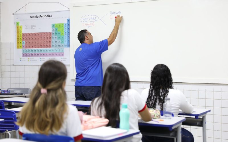 Fortaleza oferece oportunidade de especialização para professores da rede municipal com 1.050